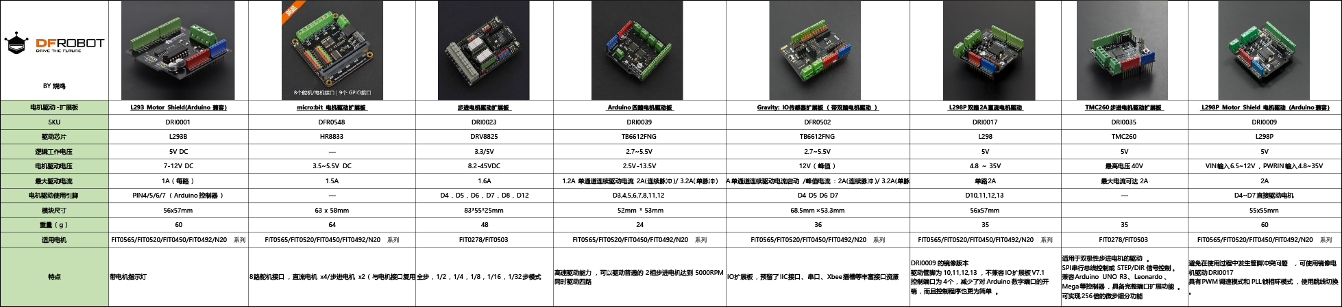 project-image