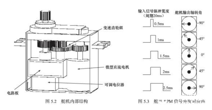 project-image