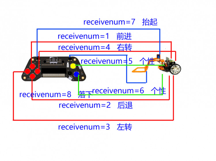 project-image