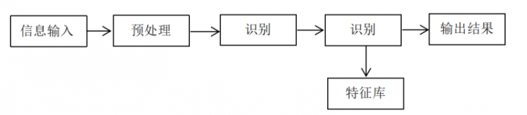 project-image