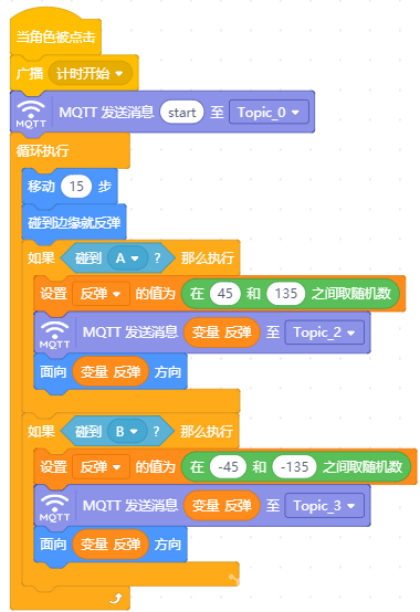 project-image