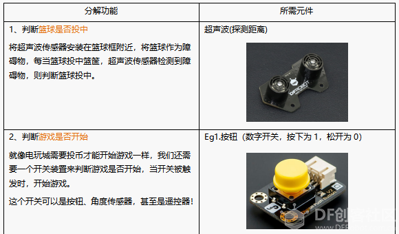 project-image