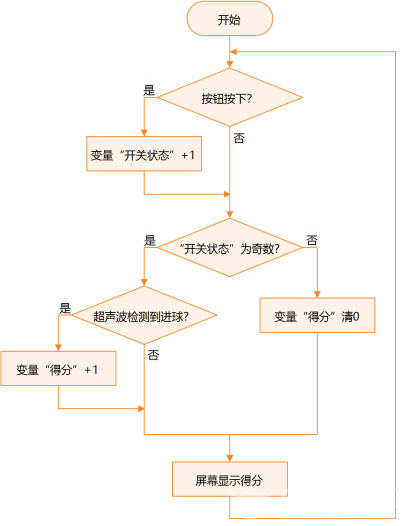 project-image