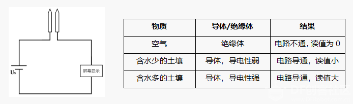 project-image