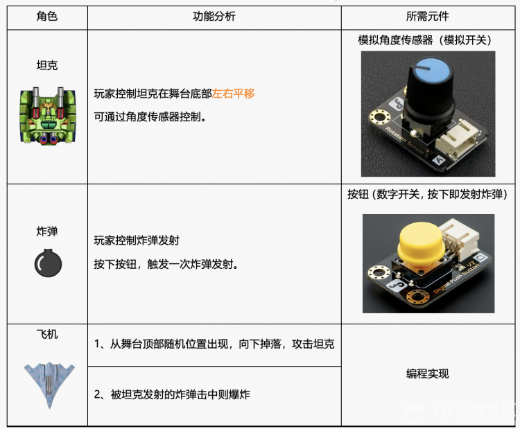 project-image