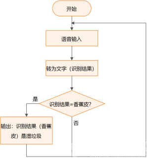project-image