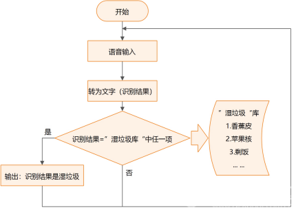 project-image