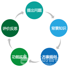 project-image