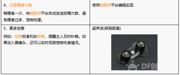 project-image
