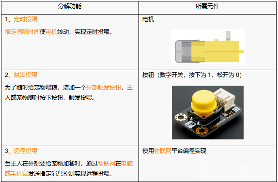 project-image