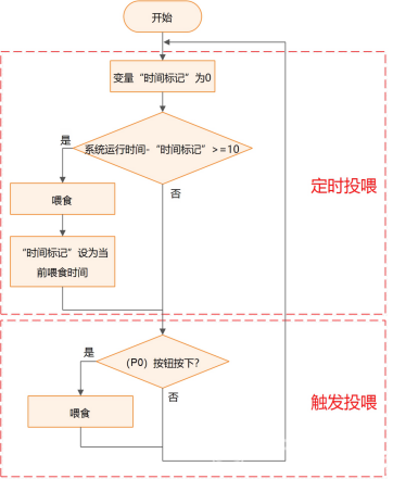 project-image