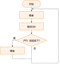 project-image