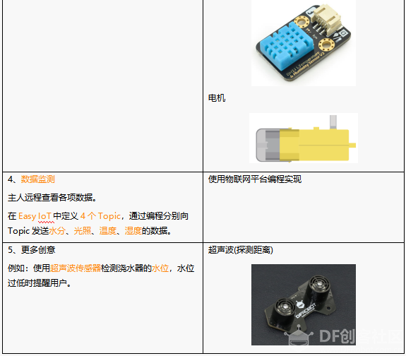 project-image