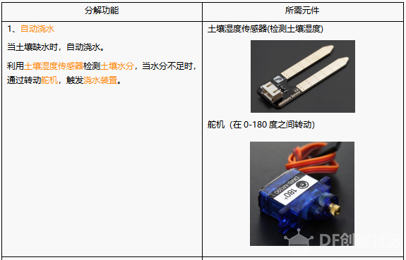 project-image