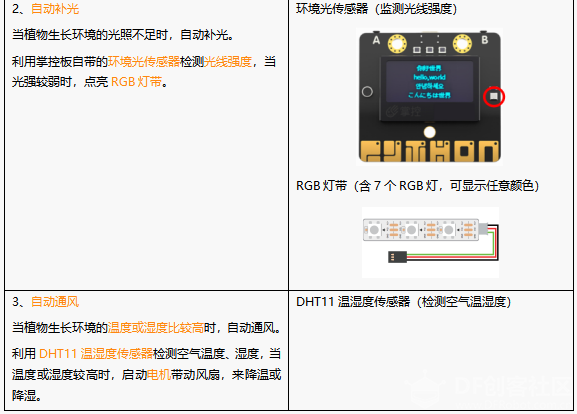 project-image