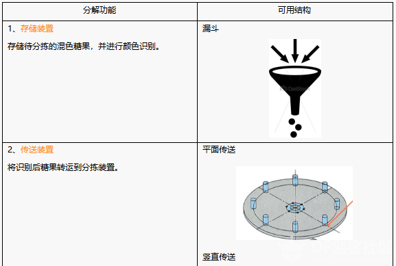 project-image