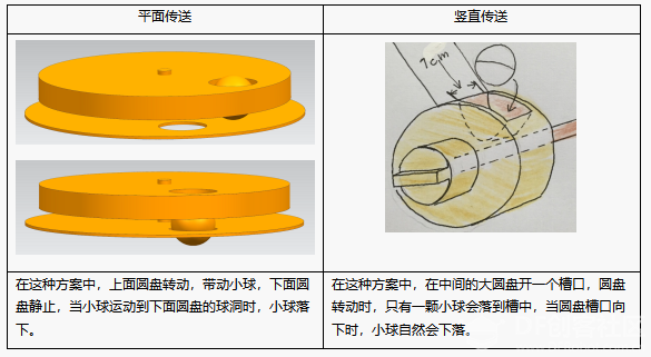project-image