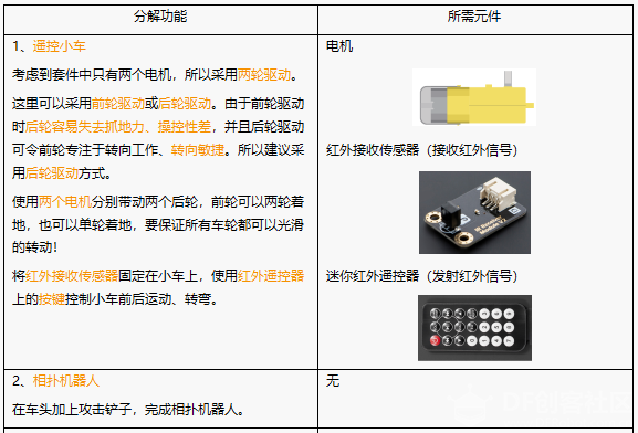 project-image