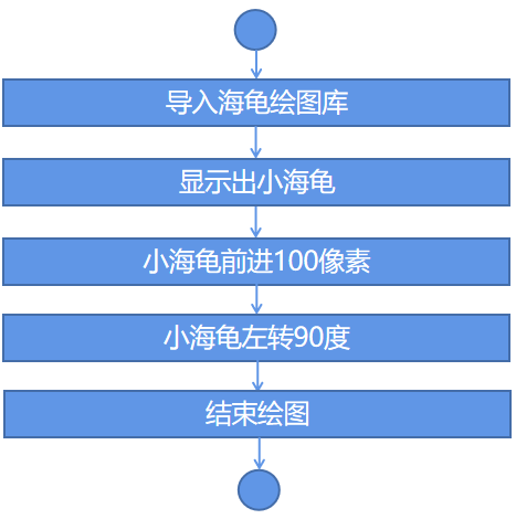 project-image