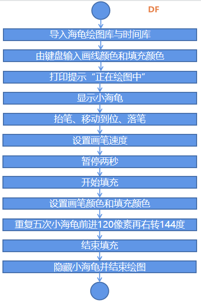 project-image