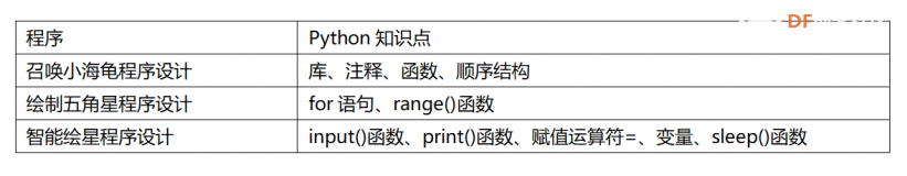project-image
