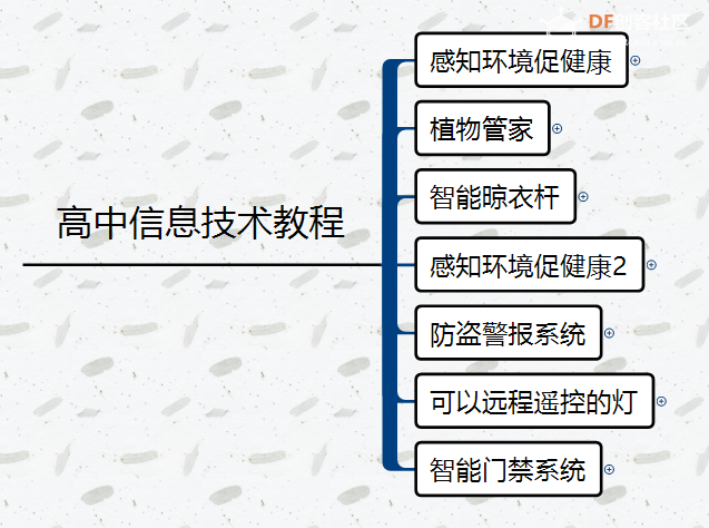 project-image