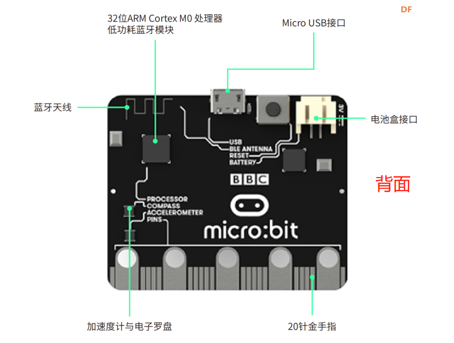 project-image