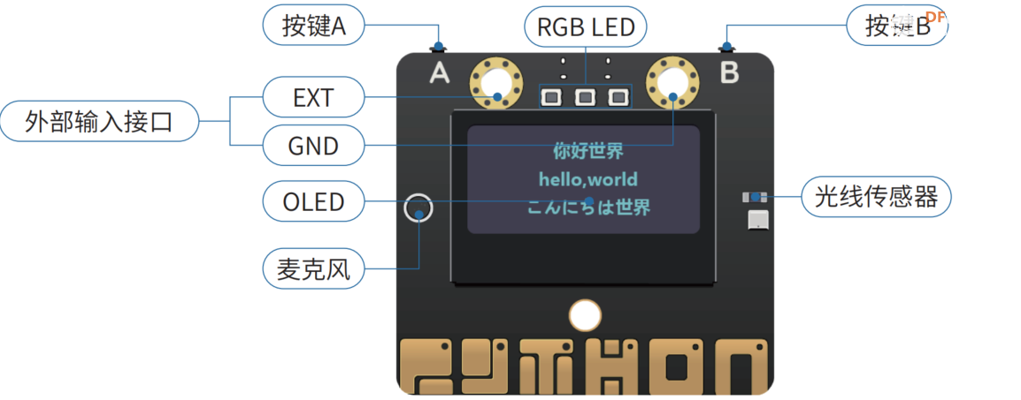 project-image