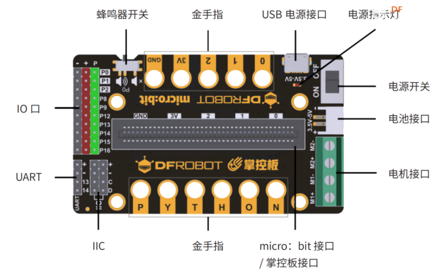 project-image