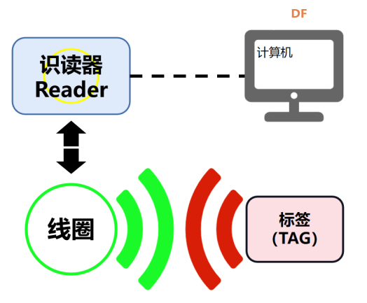 project-image