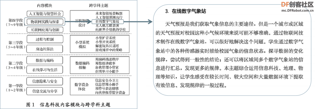 project-image
