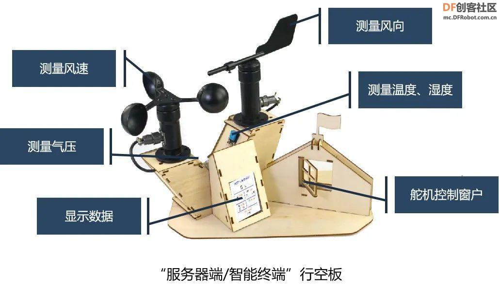 project-image