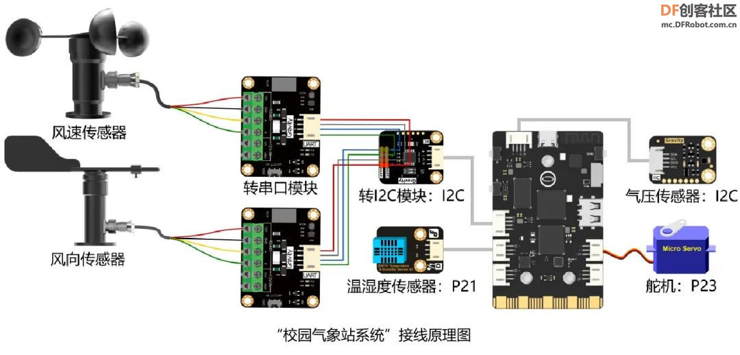 project-image