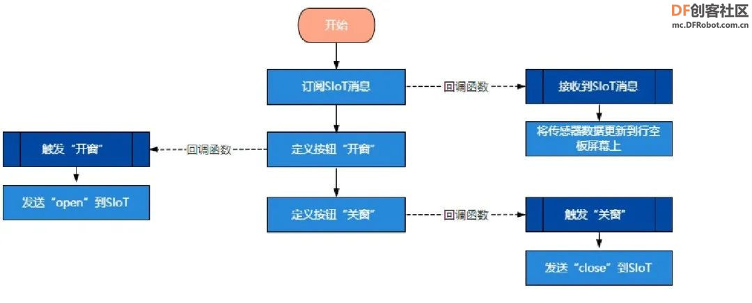 project-image