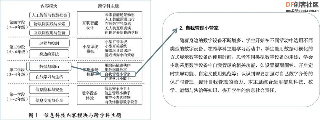 project-image