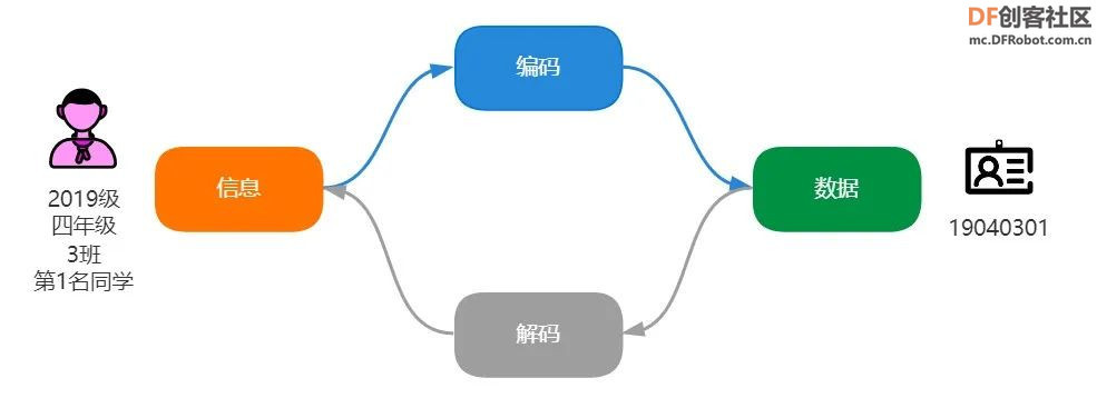 project-image