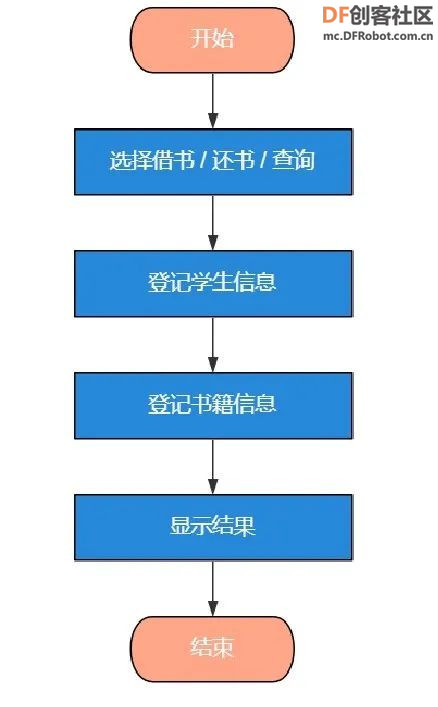 project-image