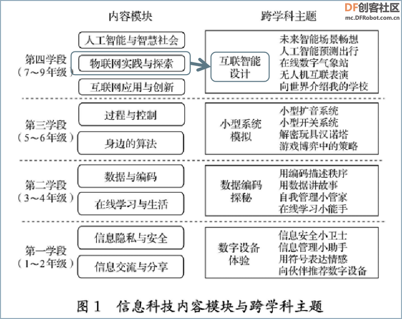 project-image