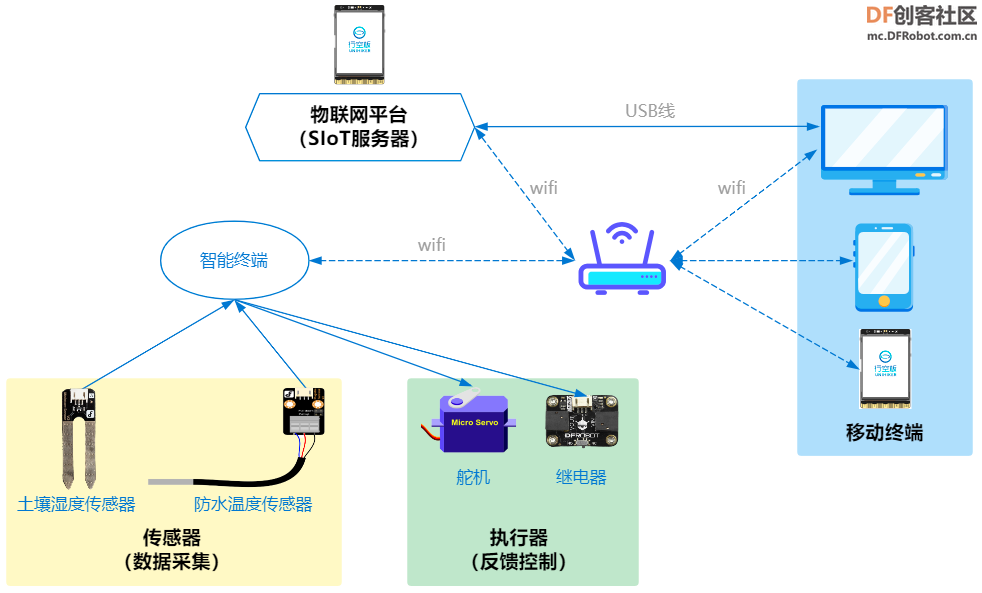 project-image