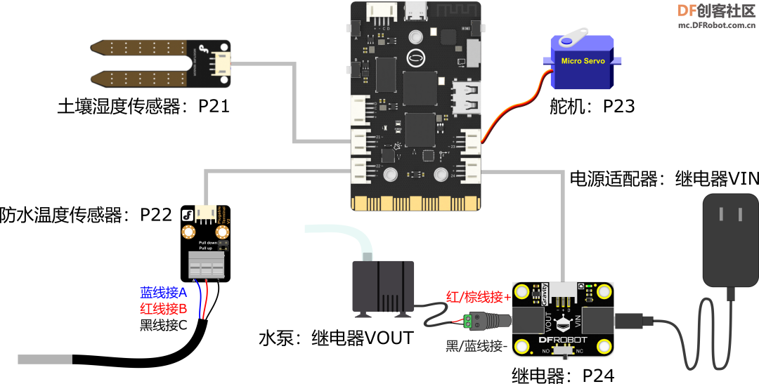 project-image