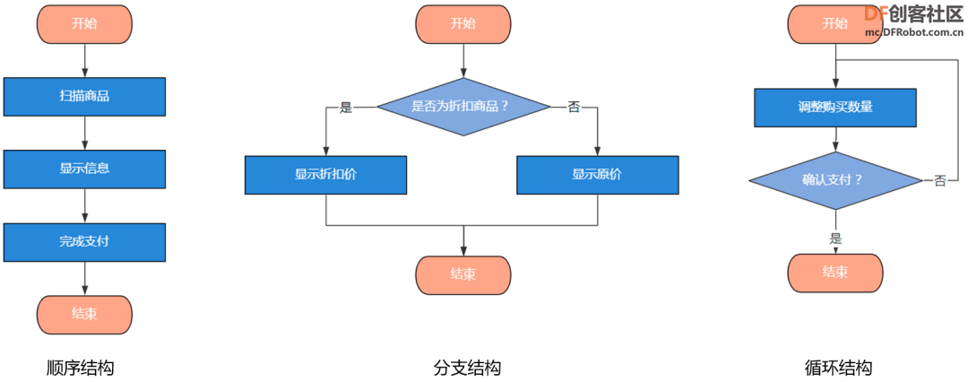 project-image