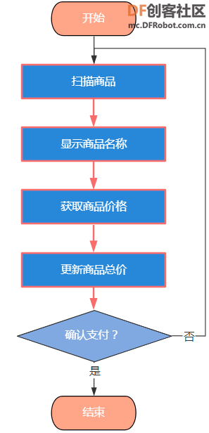 project-image