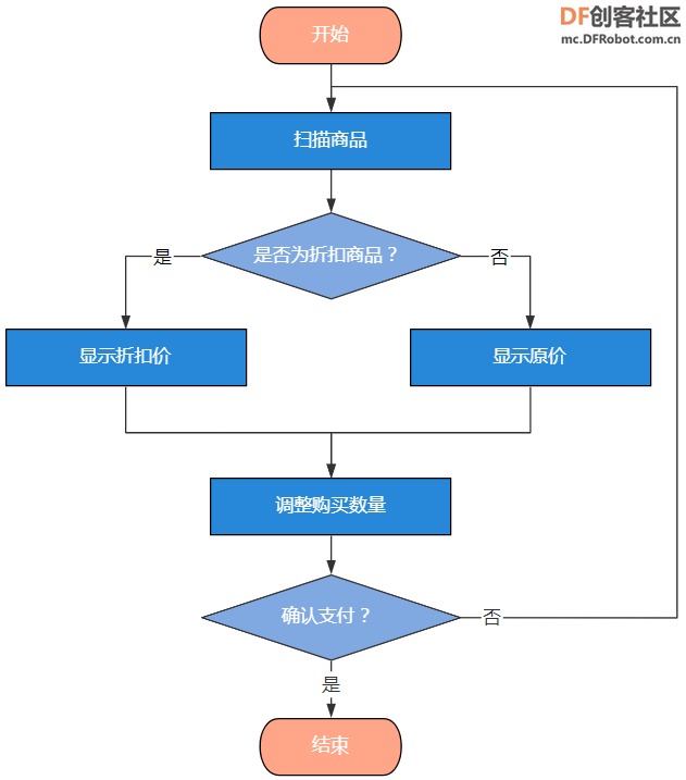 project-image