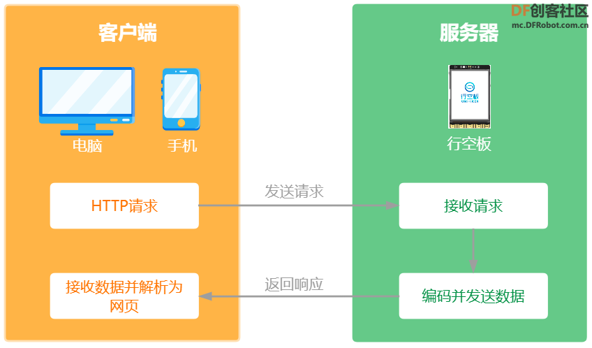 project-image