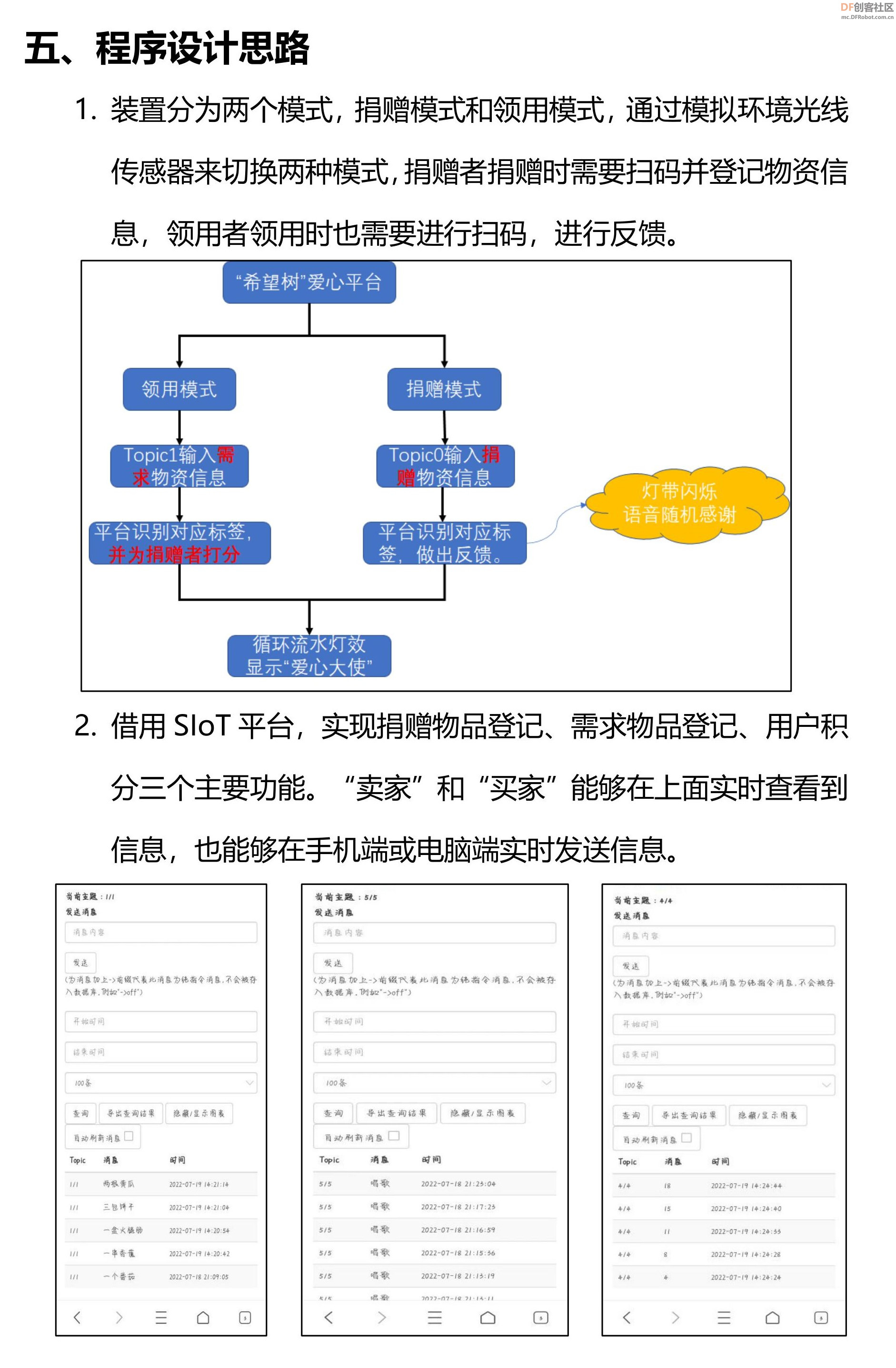 project-image