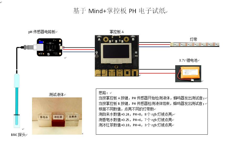 project-image