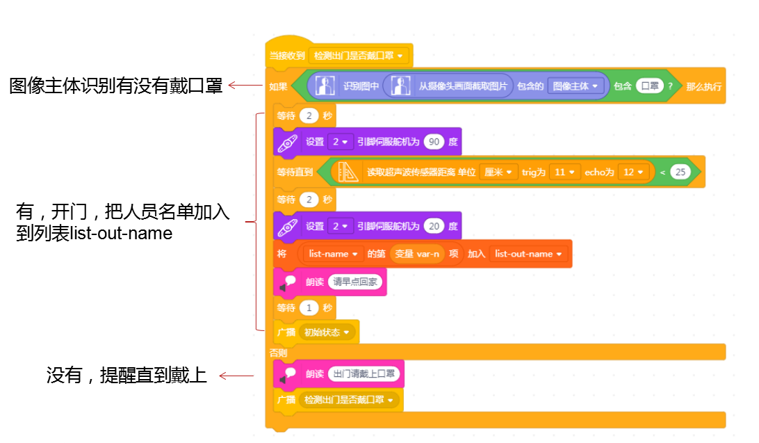 project-image