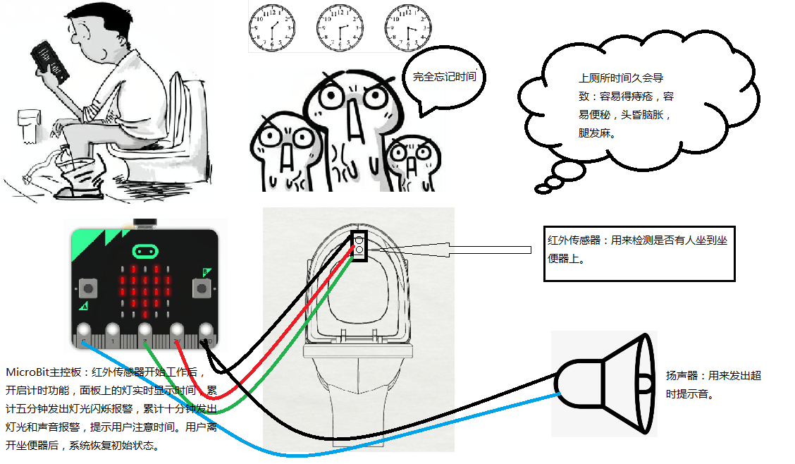 project-image