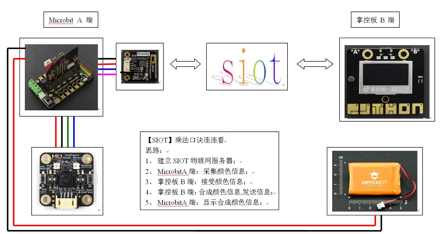 project-image