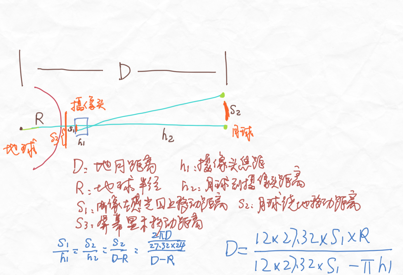 project-image